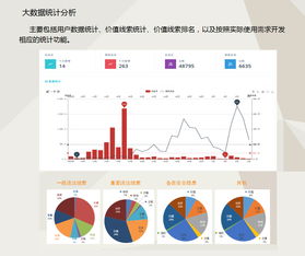 盐城浪潮网络公司 以物联网服务驱动互联网人力情报升级