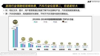 互联网数据资讯中心199it 物联网服务的专业洞察者