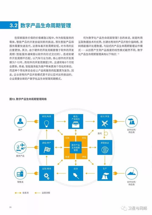 物联网 制造业向智能服务转型的新引擎——附航天科工与施耐德电气案例解析