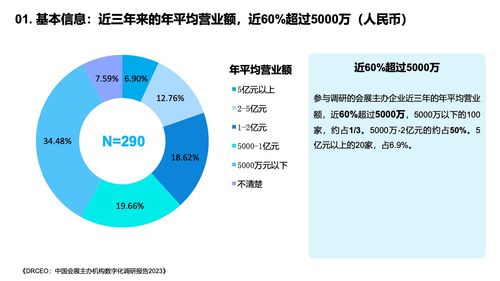 199it 洞察未来，驱动变革——互联网数据服务的新标杆