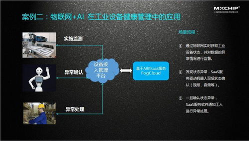 2017上海工业软件高峰论坛 庆科信息畅谈工业物联网的连接与SaaS服务